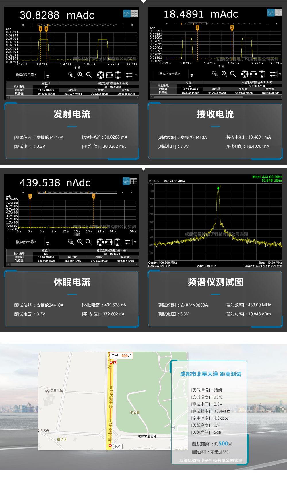 E07-M1101D-TH E07-M1101D-TH