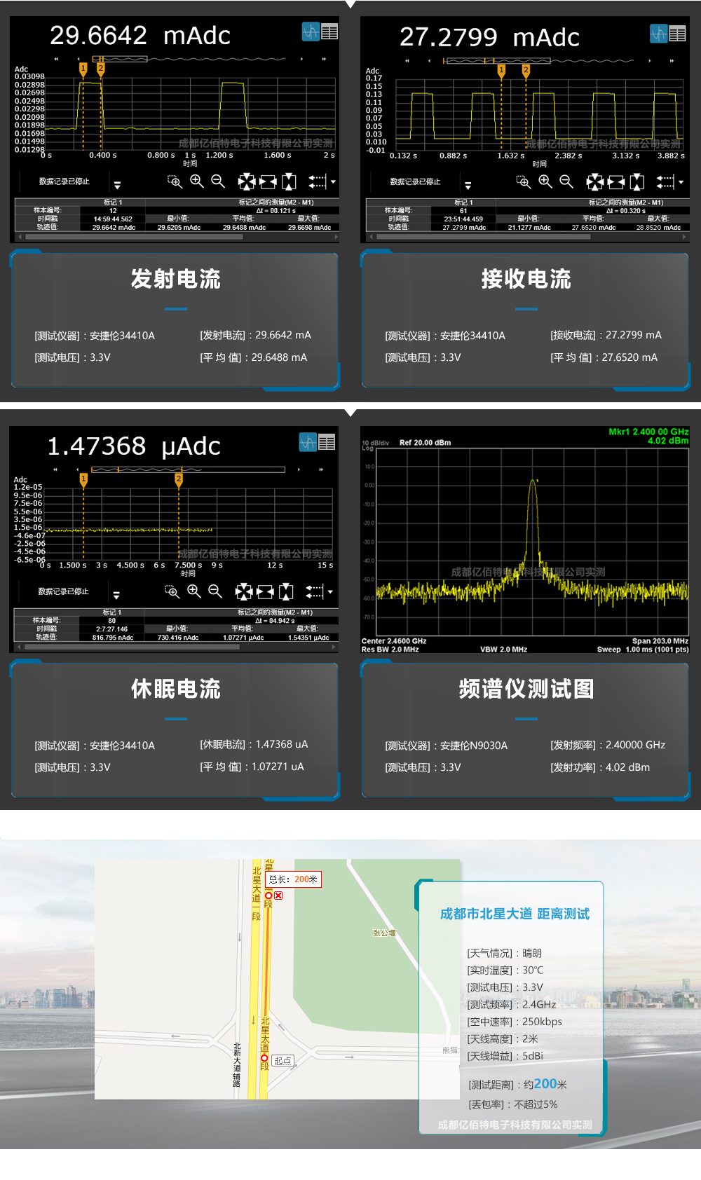 E18-MS1-PCB E18-MS1-PCB