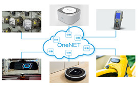 CC3200芯片方案WIFI模块与OneNET云平台接入方法案例