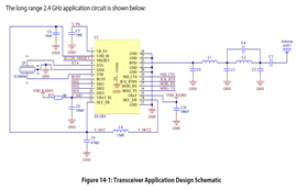 基于SX1281芯片研发的LoRa模块扩频技术详解