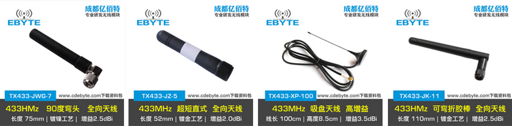 增益天线 新-19-下-2-5