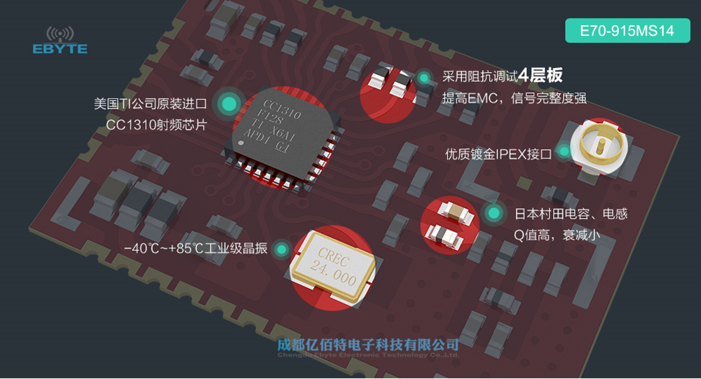 2亿佰特无线通信串口模块 2