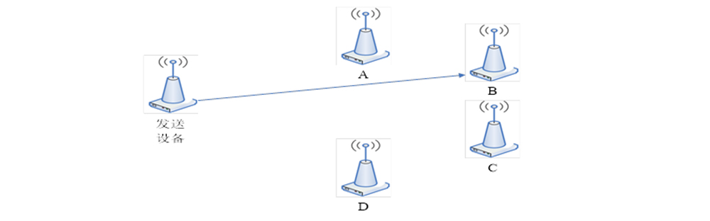 无线数传模块 未标题-1_02