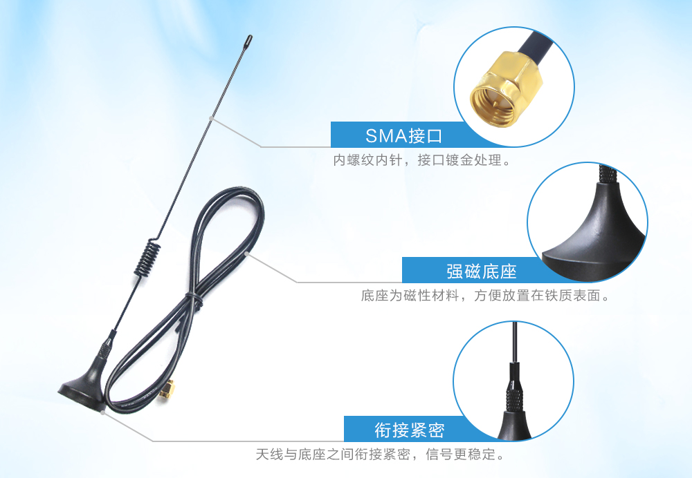 TX868-XP-100 TX868-XP-100