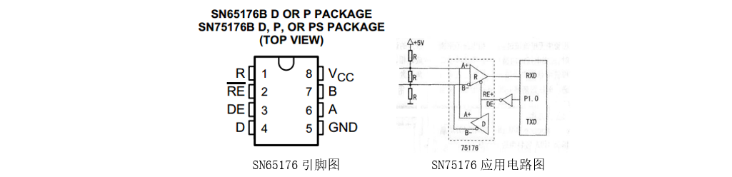 rs485/rs232无线串口模块 1