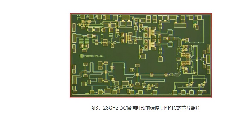 射频前端芯片 3
