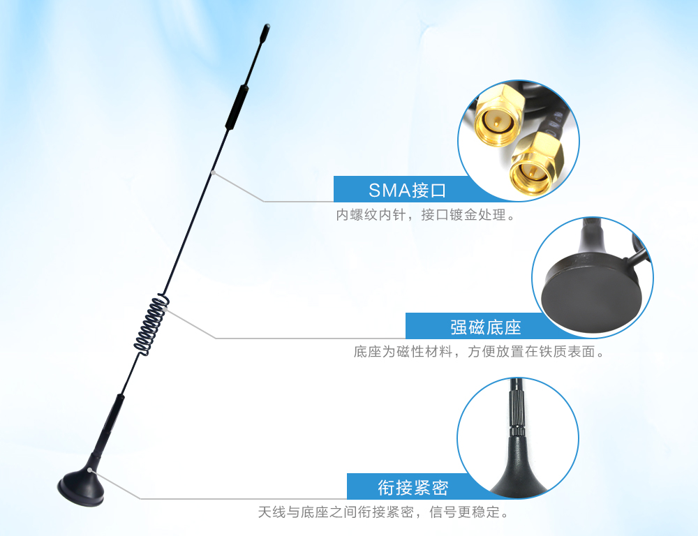 TX4G-XP-300 TX4G-XP-300