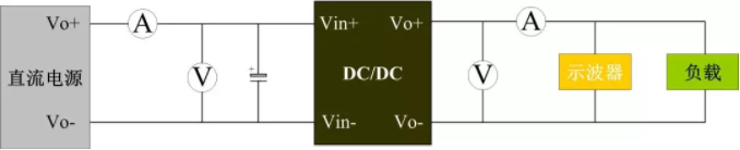 电源模块测试方法-亿佰特 QQ截图20191028113859