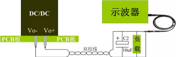 双绞线测试法-亿佰特 QQ截图20191028114137