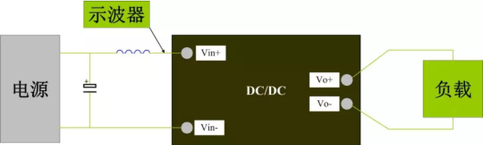 输入反射波纹测试-亿佰特 QQ截图20191028114430