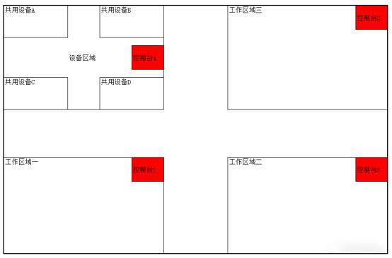 新设备运行方案布局 cfc0e087c53b4c5396ee64fce4ba574b