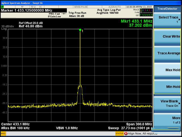数传电台功率测试 3686a17740e04299b287dd81b246012e
