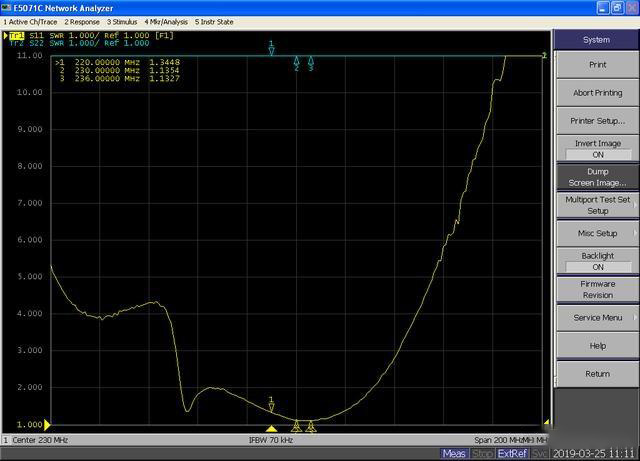 数传电台驻波比测试 54b8b2543be243d49f87a3092023c95a