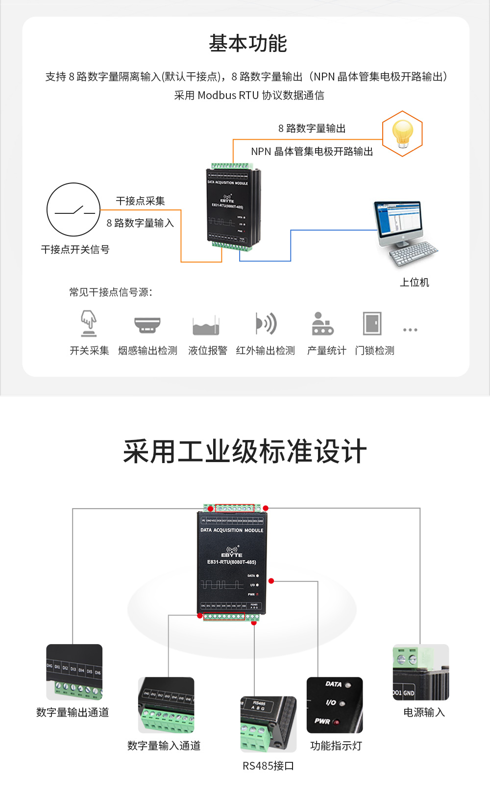 E831-RTU(8080T-485)工业级信号传输 E831-RTU(8080T-485)-A_02