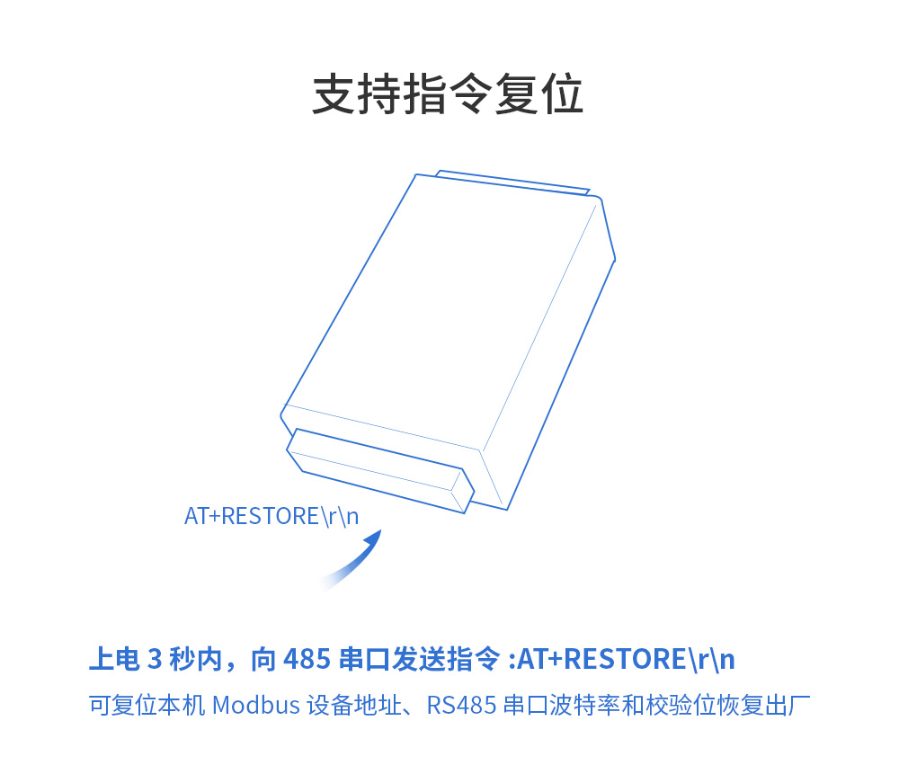 E831-RTU(8080T-485)工业级信号传输 E831-RTU(8080T-485)-A_06