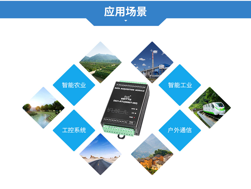 工业信号传输物联网应用 E831-RTU(8080T-485)--C_02