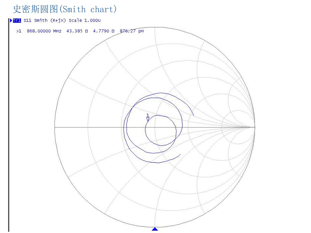 TX868-XPL-100-2 TX868-XPL-100-2