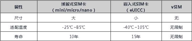 QQ截图20191125113235