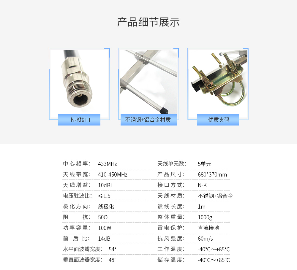 TX433-BM-5_07 TX433-BM-5_07