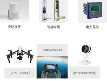 物联网应用场景 QQ截图20191209144923