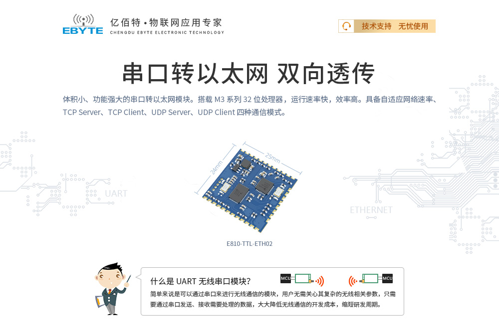 版1-TOP简介 版1-TOP简介