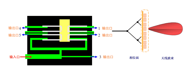 电下倾动图 电下倾动图