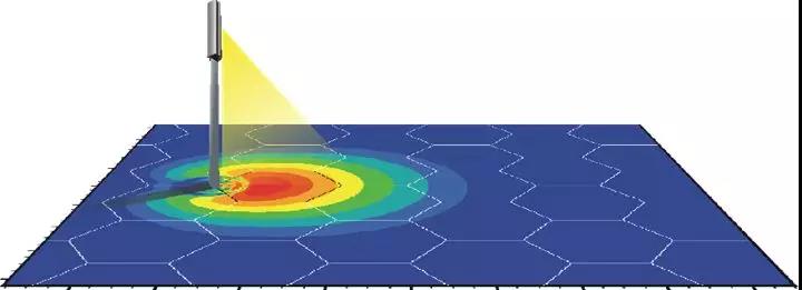 辐射范围 辐射范围
