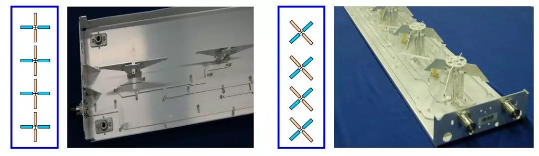 振子的角度 振子的角度