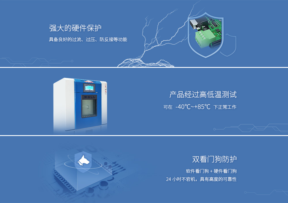 E70-DTU(433NW30-4G) (4) E70-DTU(433NW30-4G) (4)