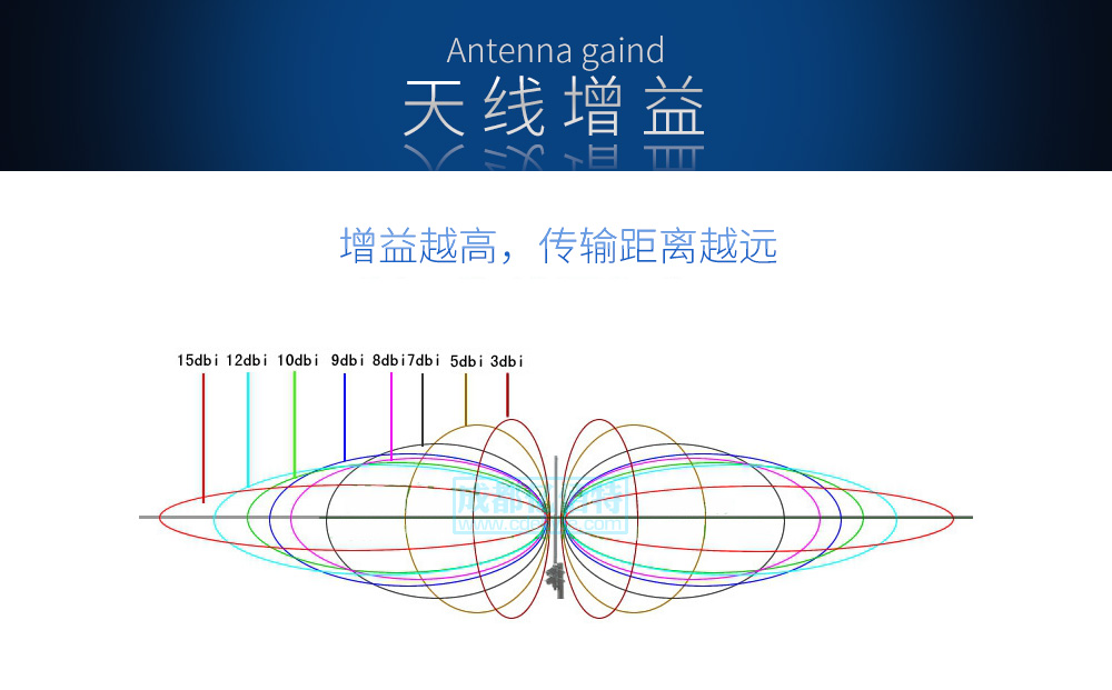 TX2400-XPH-300详情页_05 TX2400-XPH-300详情页_05