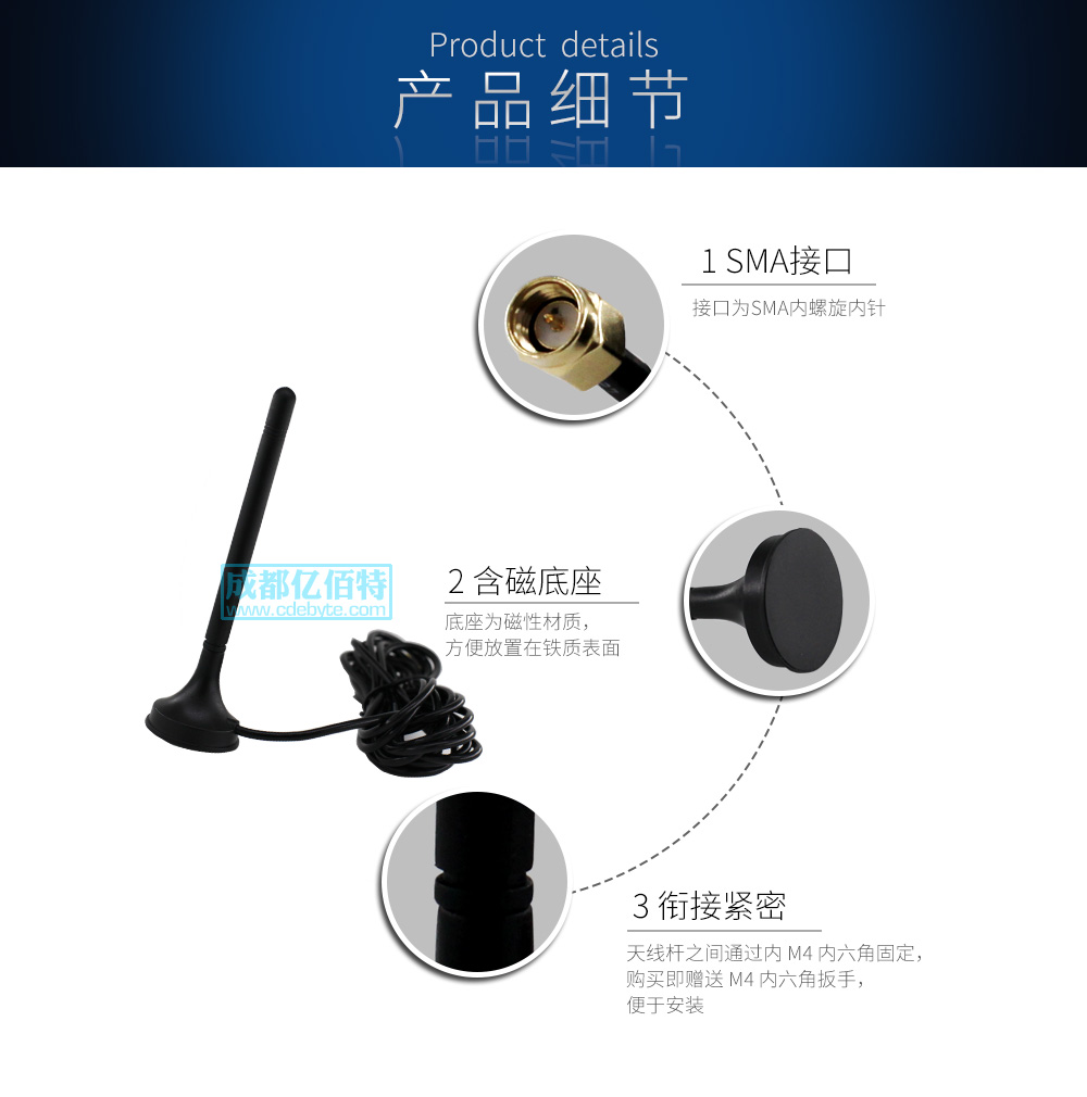 TX-GPS-XP300详情页_02 TX-GPS-XP300详情页_02