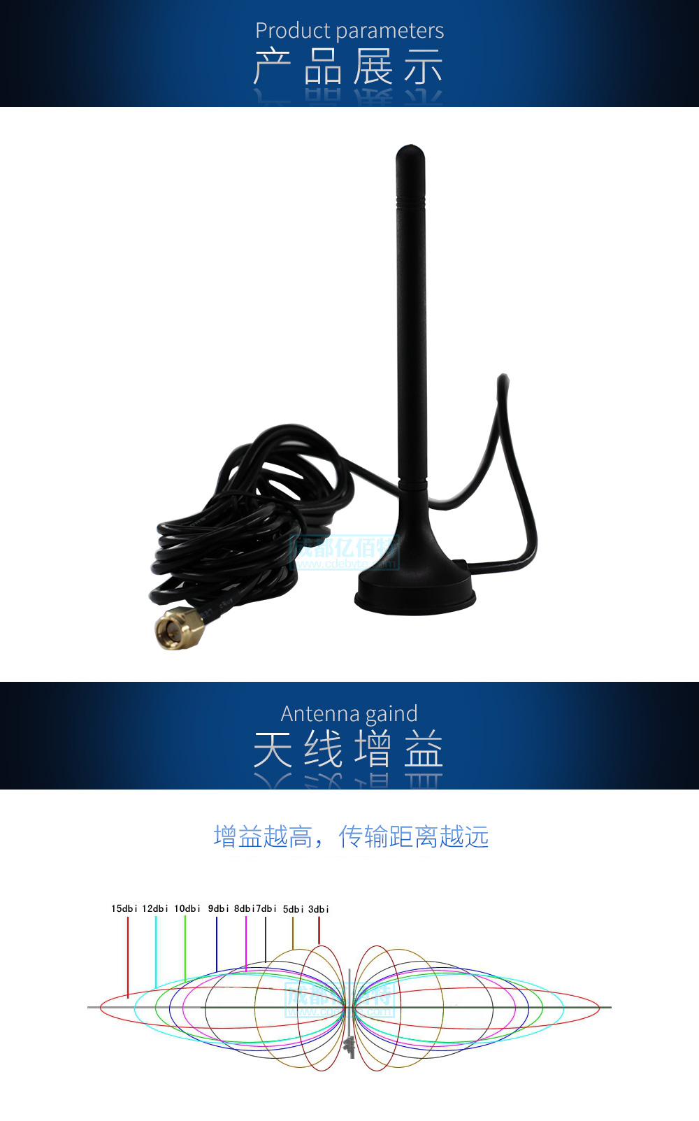 TX-GPS-XP300详情页_08 TX-GPS-XP300详情页_08