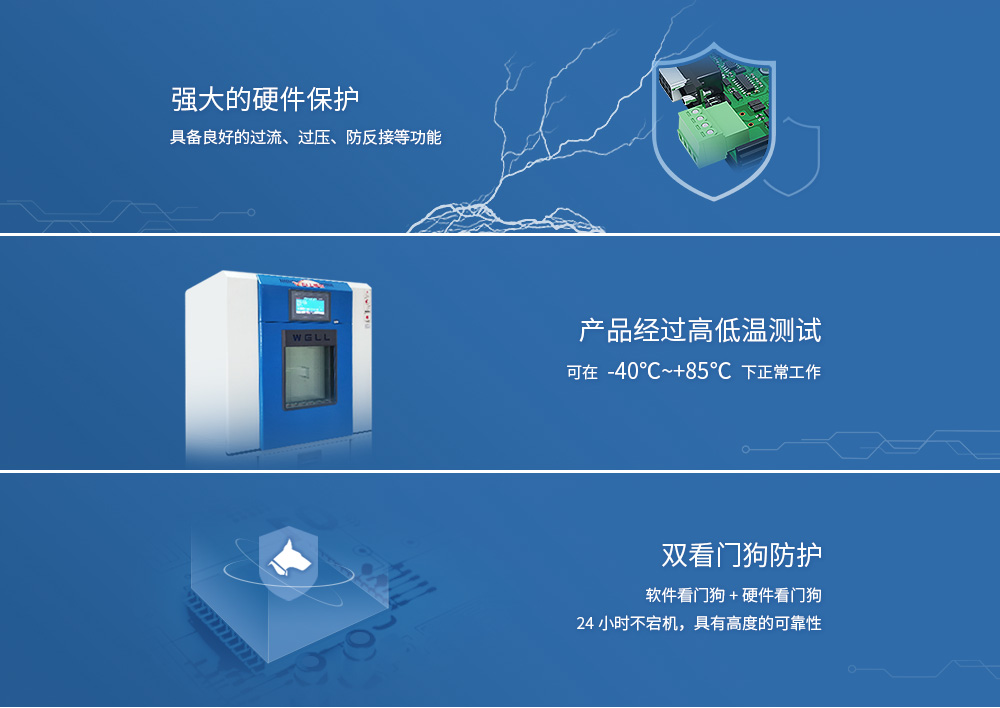 E810-DTU. (4) E810-DTU. (4)