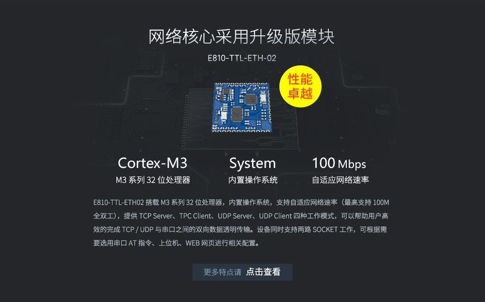 串口服务器无线通信模块 E810-DTU-V2.0 (2)