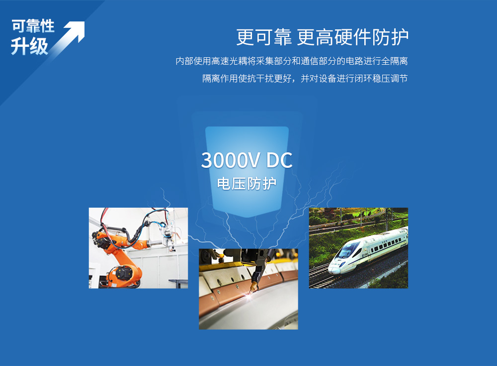 E820-AIO(II-485-4-20)无线网络IO模块可靠性升级 E820-AIO(II-485-4-20)-V2_04