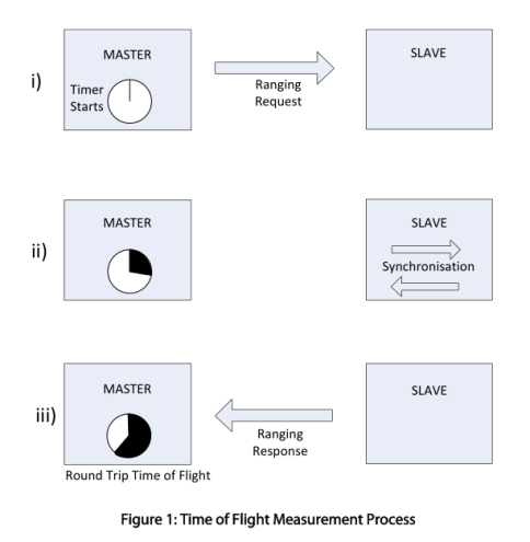 52670AB7-4C5F-4b2e-BA89-FACB3C5C5132 52670AB7-4C5F-4b2e-BA89-FACB3C5C5132