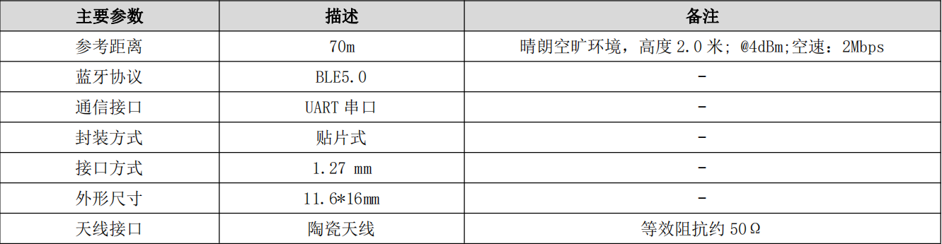 蓝牙模块工作参数 2.1
