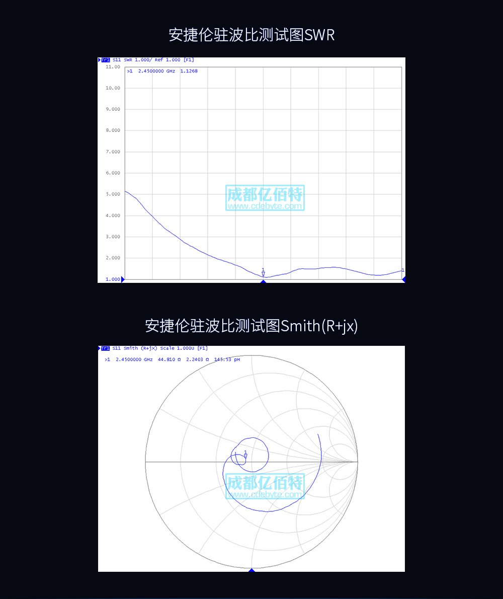 TX2400-PCB-4811_04 TX2400-PCB-4811_04
