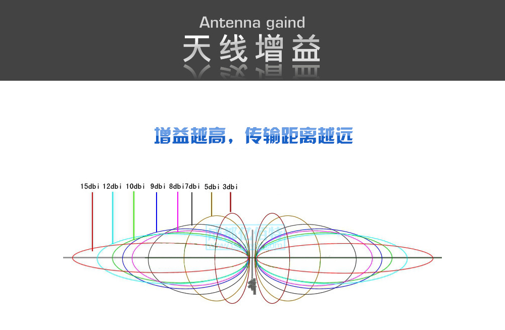 TX433-PCB-4310-06 TX433-PCB-4310-06