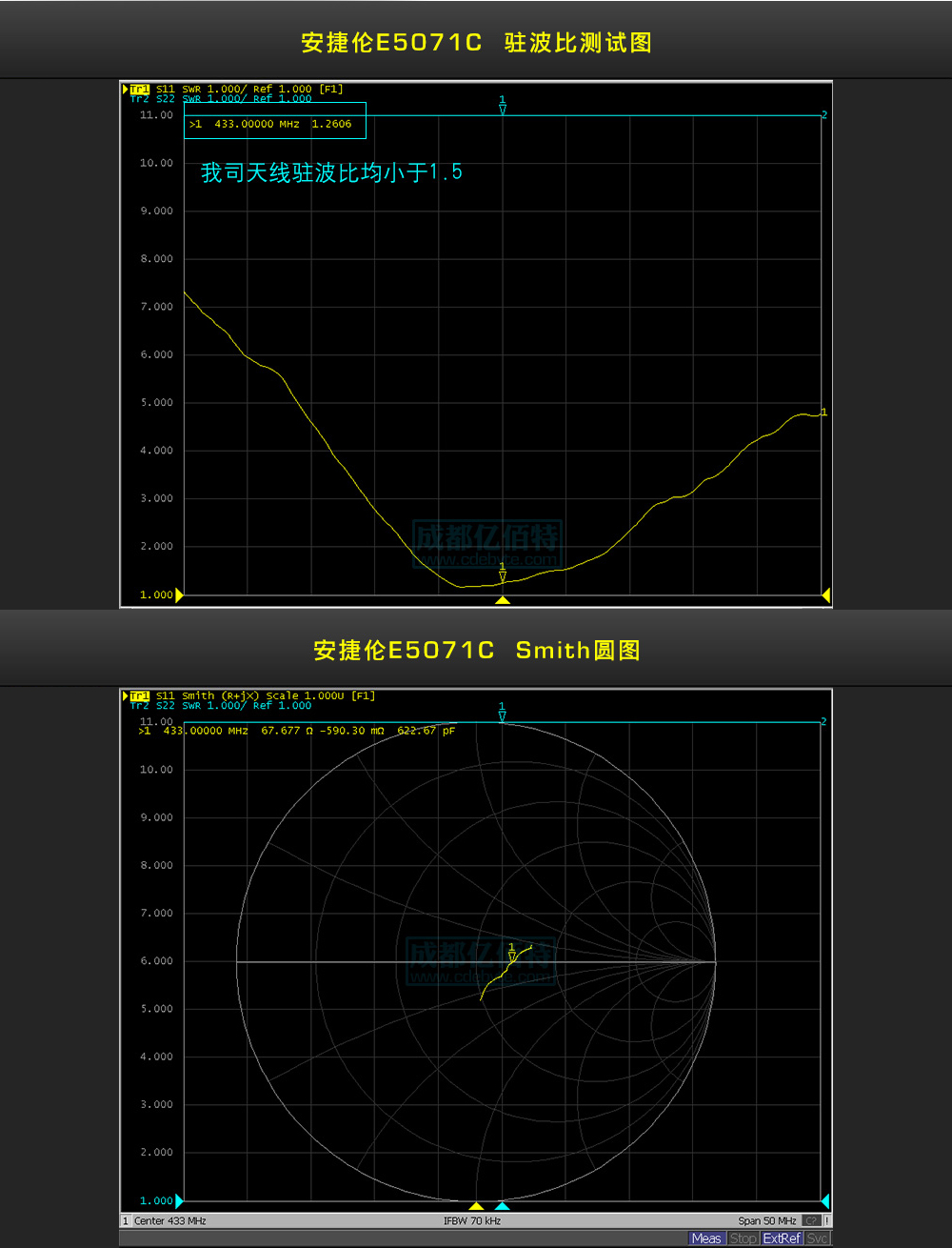 TX433-PCB-4310-04 TX433-PCB-4310-04