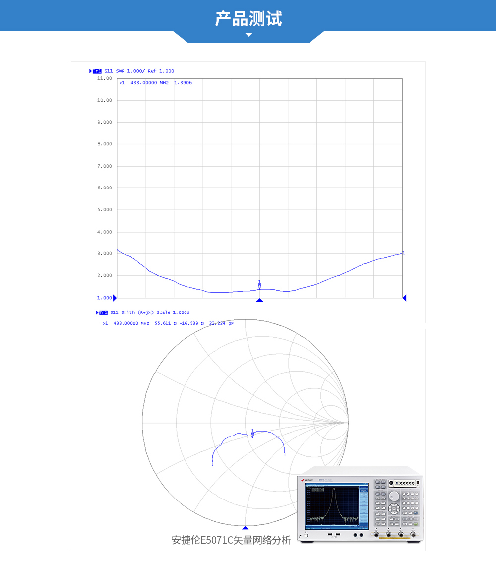 TX433-PCB-3207_03 TX433-PCB-3207_03