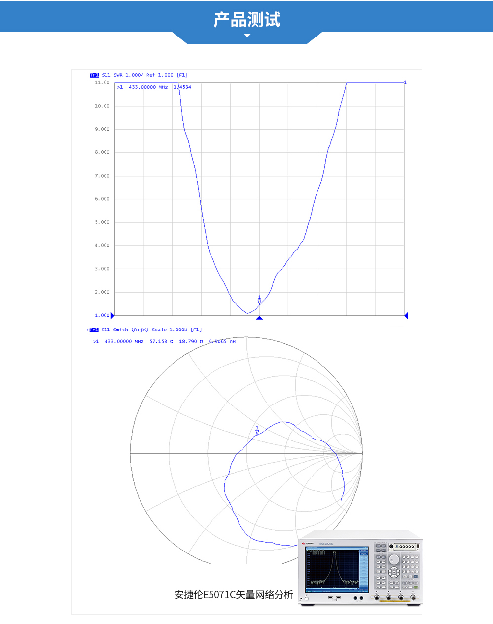 TX433-JKD-20_03 胶棒增益天线
