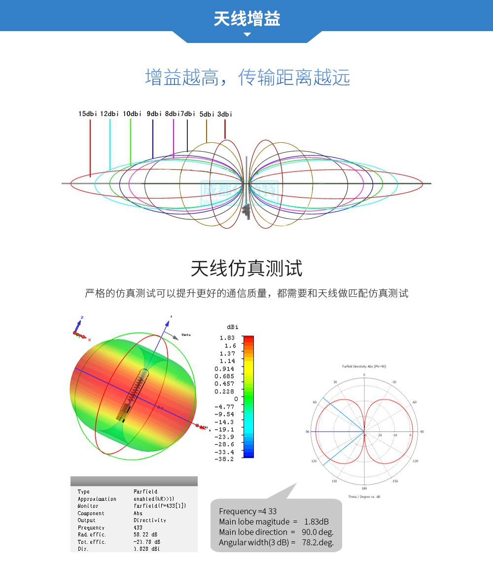 TX433-PCB-3207_04 TX433-PCB-3207_04