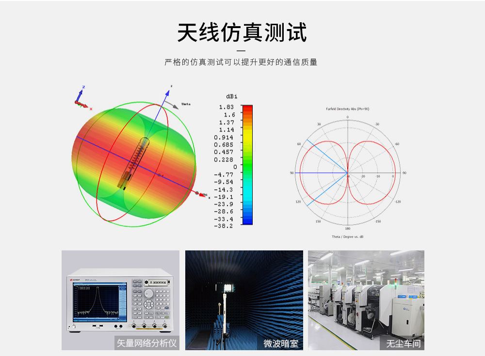 CH-TX2400-JKD-20_06 胶棒增益天线