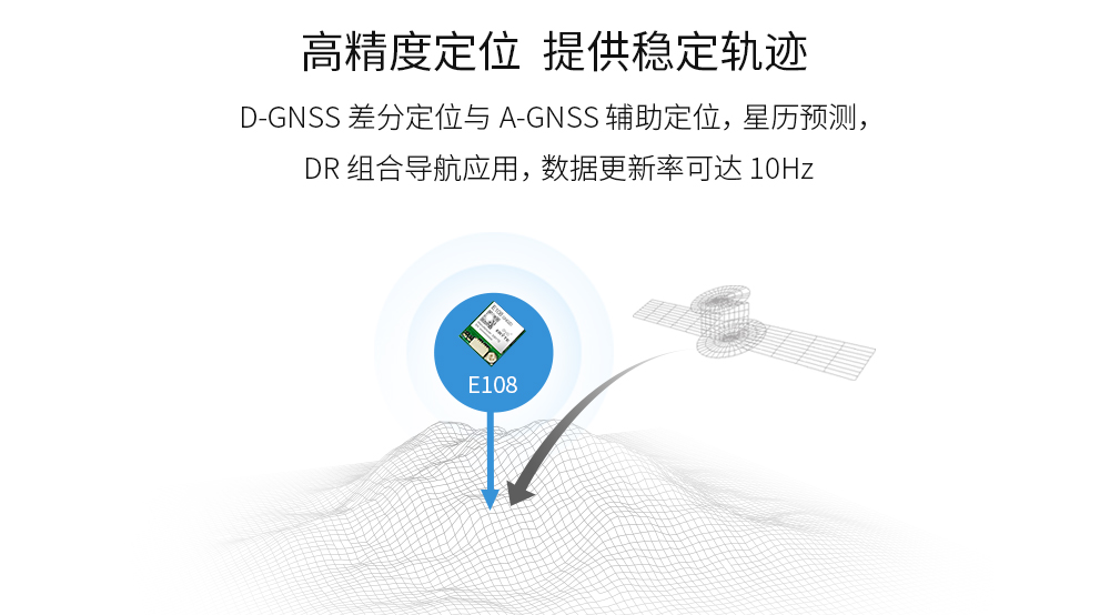 高精度卫星定位导航模块 E108-GN02D 高精度卫星定位模块