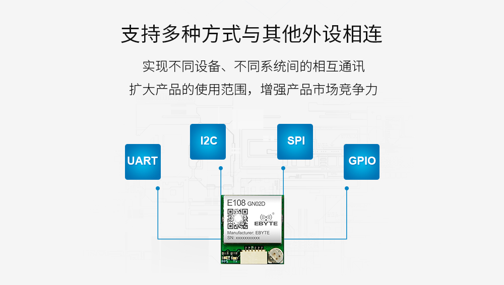 E108定位导航无线模块 E108-GN02D_07