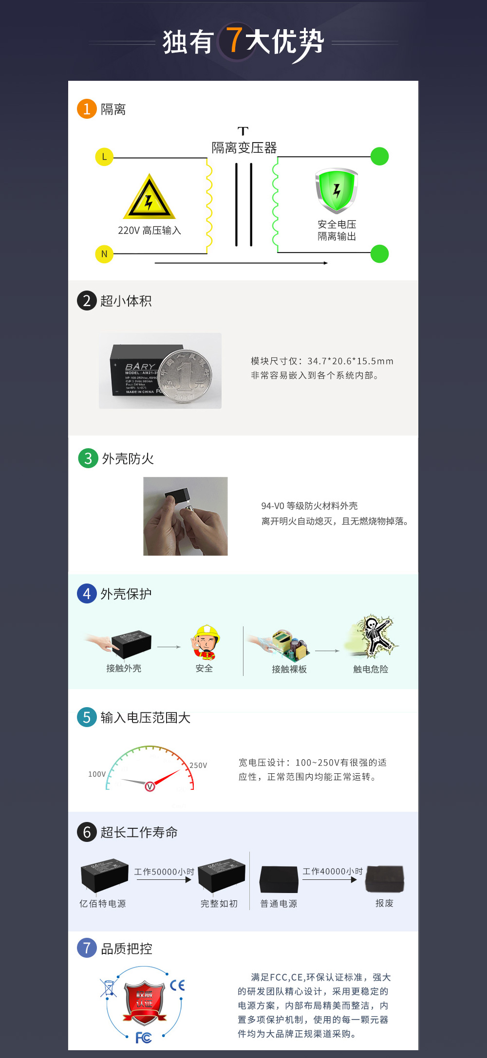 电源模块产品优势 03