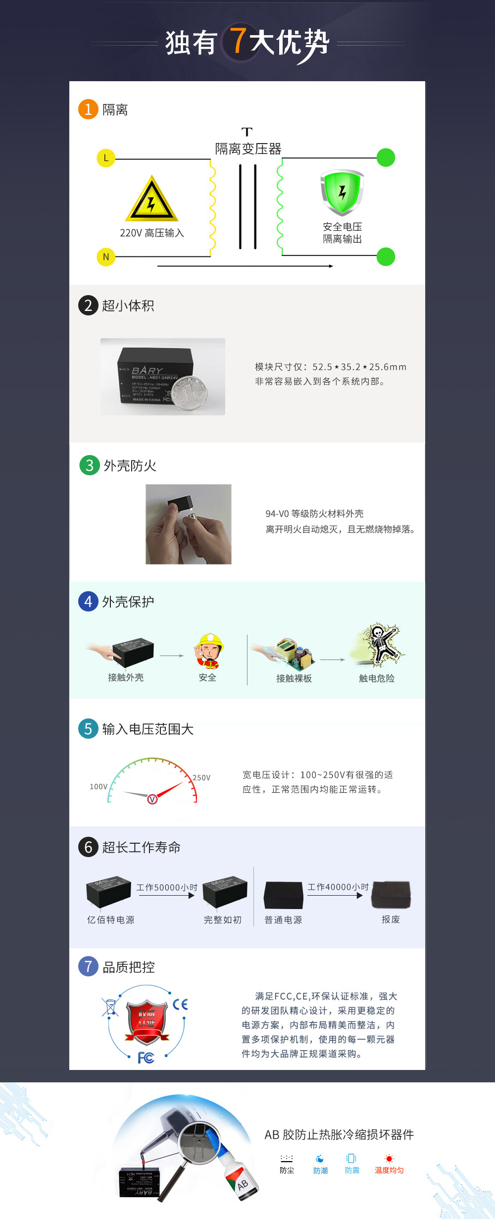 ac电路降压电源模块优势 03