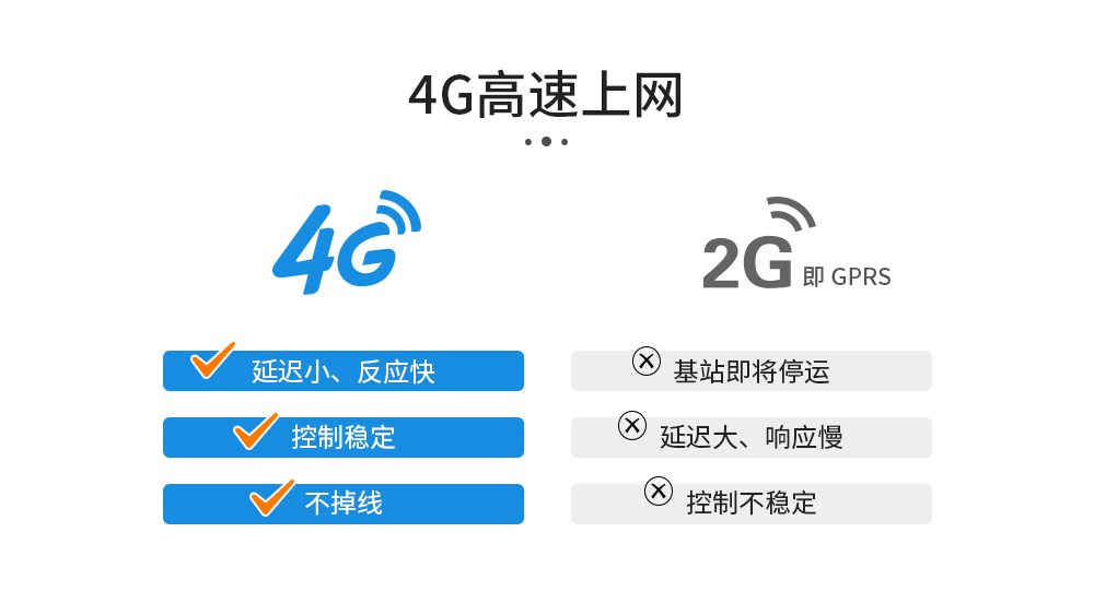 4G遥控开关 4G云智能遥控开关05