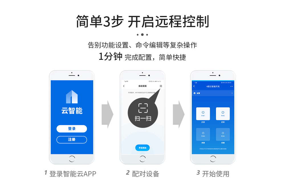 云智能遥控开关 4G云智能遥控开关07